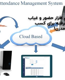 دراپ؛ نرم افزار حضور و غیاب ابری پیشرفته برای کسب‌وکارهای مدرن!