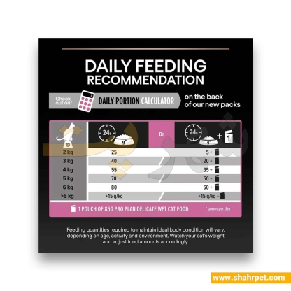 غذای گربه پروپلن گوارش حساس طعم بوقلمون وزن ۱.۵ کیلوگرم