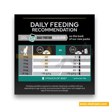 غذای گربه رنال پلاس عقیم پروپلن طعم خرگوش وزن ۱.۵ کیلوگرم