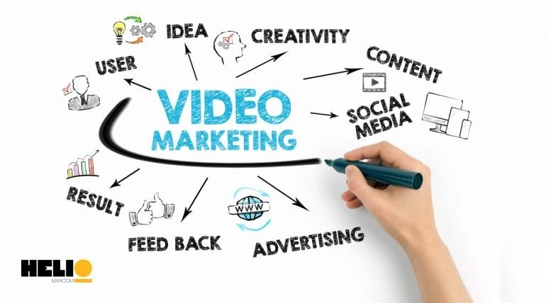 Video Marketing Ideas for Law Firm Growth: A Comprehensive Guide