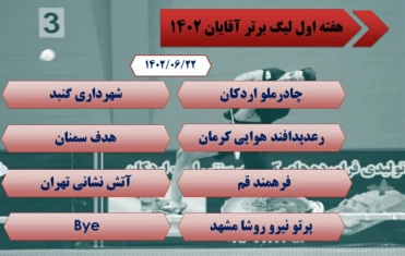 آغاز لیگ برتر بدمینتون آقایان با برگزاری 3 دیدار