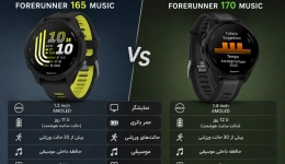مقایسه Garmin Forerunner 170 Music و Forerunner 165 Music؛ کدام ساعت گارمین ارزش خرید بیشتری دارد؟